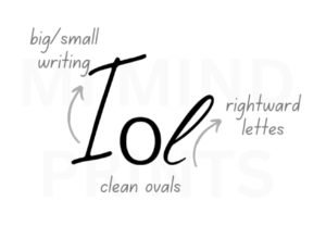 Handwriting strokes show traits of a person with a good temperament.