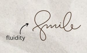 Handwriting analysis is used to enhance creativity. Flourishes and fluidity in handwriting improve creativity